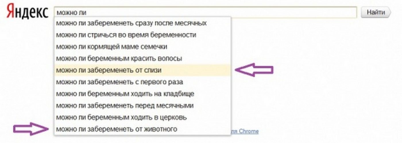 Яндекс - Юмор