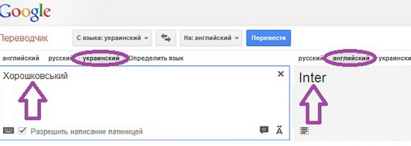 Google Переводчик: Хорошковский = Inter