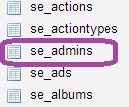 SE Admins в MySql
